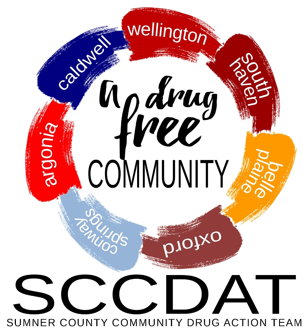 SCCDAT Sumner County Community Drug Action Team